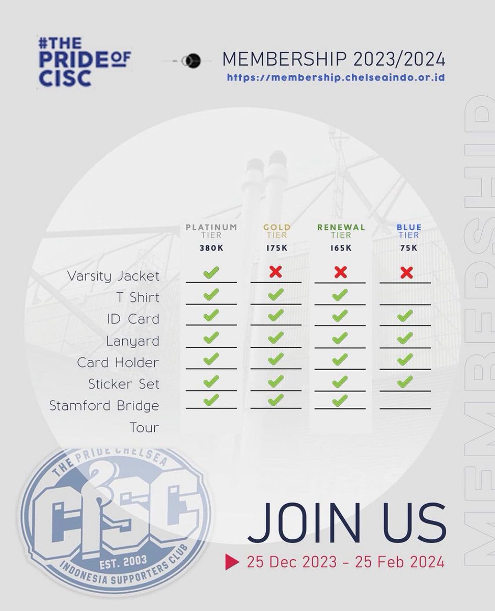 Selamat sore, Pendaftaran membership CISC 2023-2024 (Regional Bandung) resmi di buka per hari ini. untuk lebih jelasnya Bisa hubungin <a href="/anddynurzaman/">APPN</a> atau langsung isi formulir pendafataraan link berikut: tally.so/r/wQVKJ1

Terima kasih.