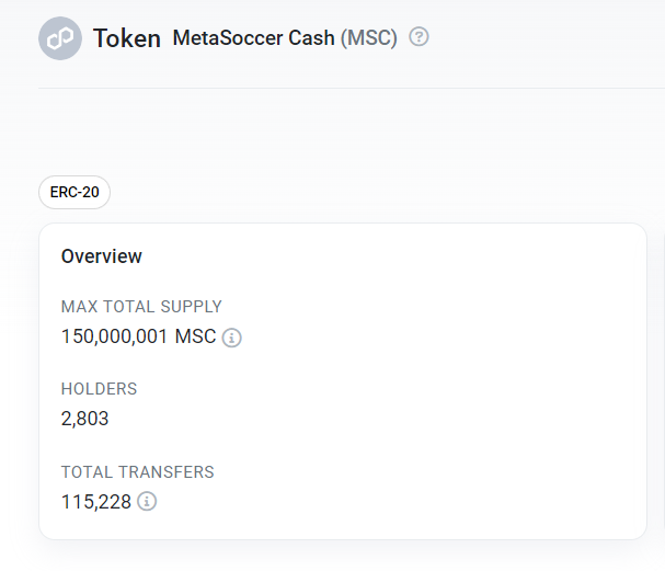 MetasoccerMY's tweet photo. Dan sehingga kini masih ada 2,803 pemilik $MSC. Diharapakan info ini dapat mtembantu pemilik $MSC untuk membuat keputusan terhadap pemillikan sebelum tibanya tarikh 1 Jan 2024.

Alamat kontrak 0x5d2375c6af4b7de4e395ada20aab937895b4fa70 https://t.co/uM5MvpxYia