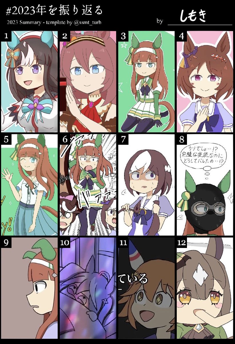 #2023年を振り返る
テンプレお借りしました。

後半からめちゃくちゃふざけだしたのがしっかり可視化されました。精進します(?) 