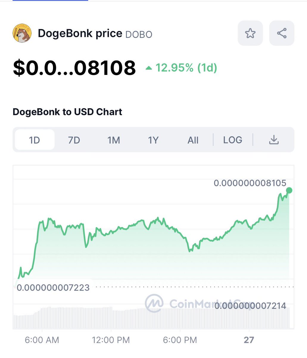 Watch as $DOBO on BSC goes absolutely hyperchad in the upcoming days and there’s nothing you can do about it