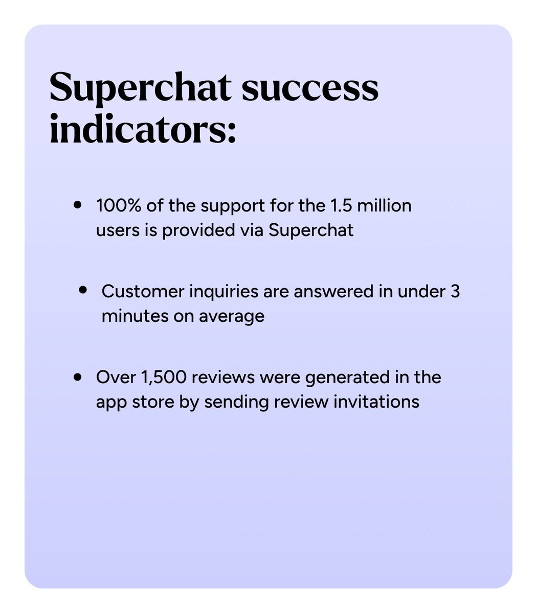 superchat_com's tweet photo. By communicating via Messenger, you can offer your customers a fast and intuitive communication channel that has already become an integral part of everyday life across all age groups. 🚀 https://t.co/hTMwro14Dt
