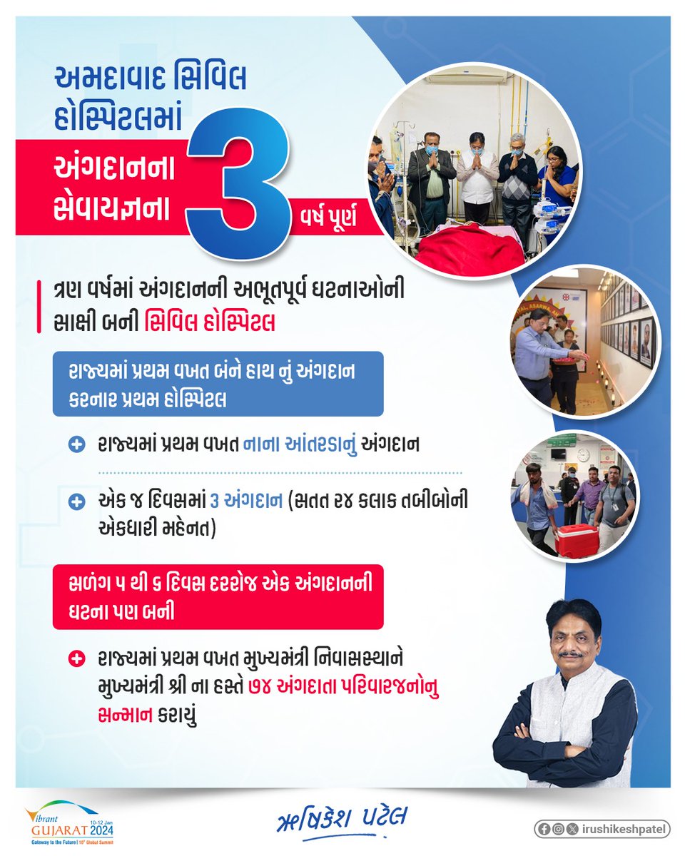irushikeshpatel's tweet image. અમદાવાદ સિવિલના અંગદાન સેવાયજ્ઞના ૩ વર્ષ !

અમદાવાદ સિવિલ હોસ્પિટલમાં અંગદાનના સેવાયજ્ઞને ૩ વર્ષ પૂર્ણ થયા છે. અન્યને નવજીવન આપવાના માનવતાના આ મહાયજ્ઞમાં સહયોગ આપવા બદલ અંગદાતા પરિવારો તથા કોઈને કોઈ રીતે આ કાર્ય સાથે જોડાનાર સર્વેનો હૃદયપૂર્વક આભાર વ્યક્ત કરીને ઋણ સ્વીકાર કરું…