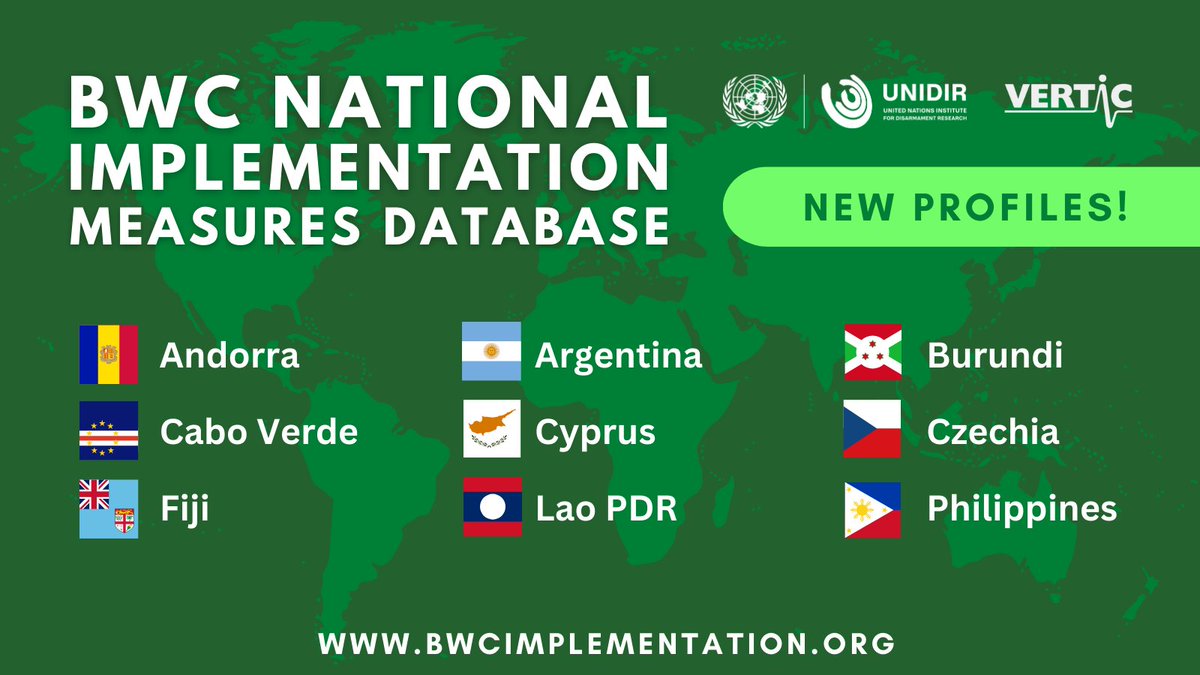 Did you know that our new #BWCNIMDatabase already has over 40 profiles of States Parties to the #1972BWC? Check out info on legislation, directives, contact points, cooperation and more! 🔍👇 🔗 bwcimplementation.org