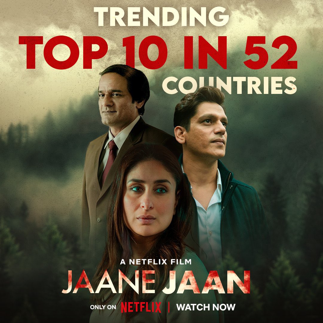 1. #JaaneJaan, directed by #SujoyGhosh, starring #KareenaKapoorKhan, #JaideepAhlawat and #VijayVarma

- 38 million viewing hours globally in the first 18 days 
- Spent 3 weeks on the Netflix Global Top 10 Non-English Films Chart

Trending statistics:

Week 1 - 52 countries 
Week