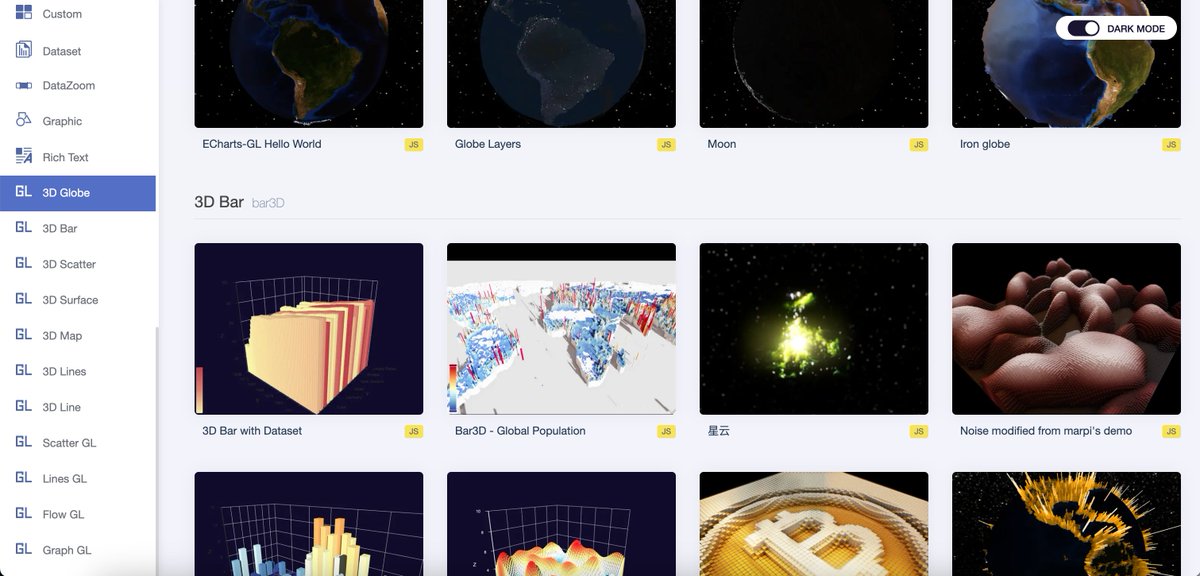 cyb_000's tweet image. I&apos;ve just launched a visualization 
website( chart.91ai.pro ) powered by ECharts, where users can easily input their data and get the custom charts they need. Your feedback is welcome as we continue to improve! #DataViz #ECharts #data #DataAnalytics #visualart