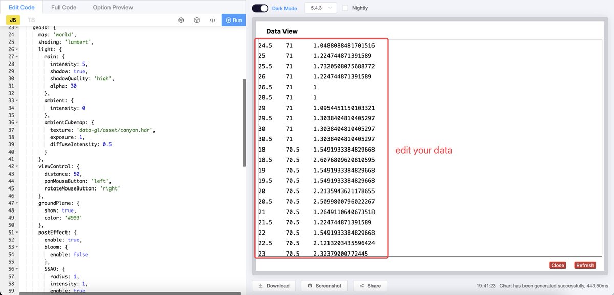 cyb_000's tweet image. I&apos;ve just launched a visualization 
website( chart.91ai.pro ) powered by ECharts, where users can easily input their data and get the custom charts they need. Your feedback is welcome as we continue to improve! #DataViz #ECharts #data #DataAnalytics #visualart