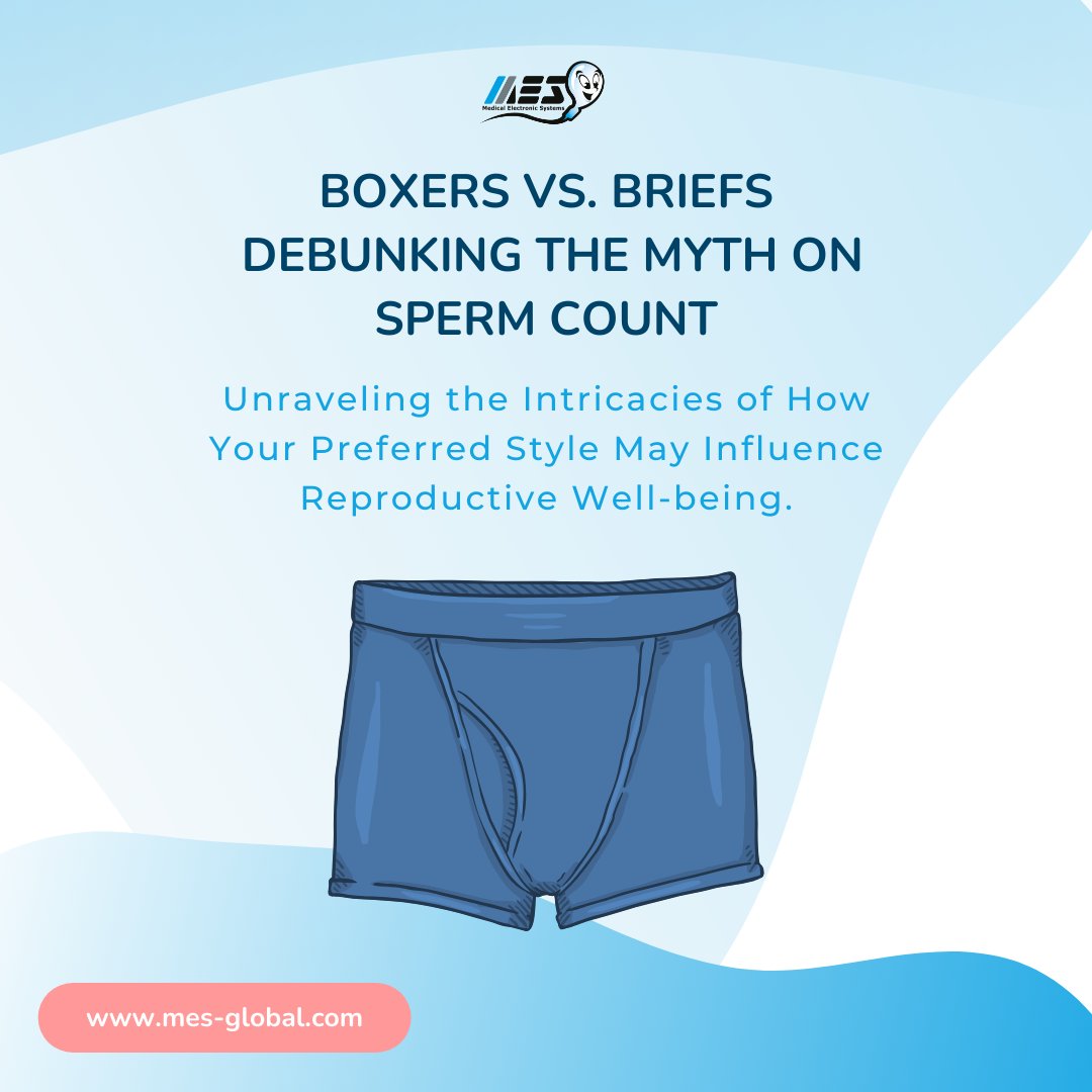 Heat and fertility: Tight underwear raises concerns due to increased temperature affecting sensitive sperm cells. Research indicates boxers may promote higher sperm concentrations. 

#MensHealth #FertilityResearch #UnderwearChoices #SpermHealth #BoxersVsBriefs