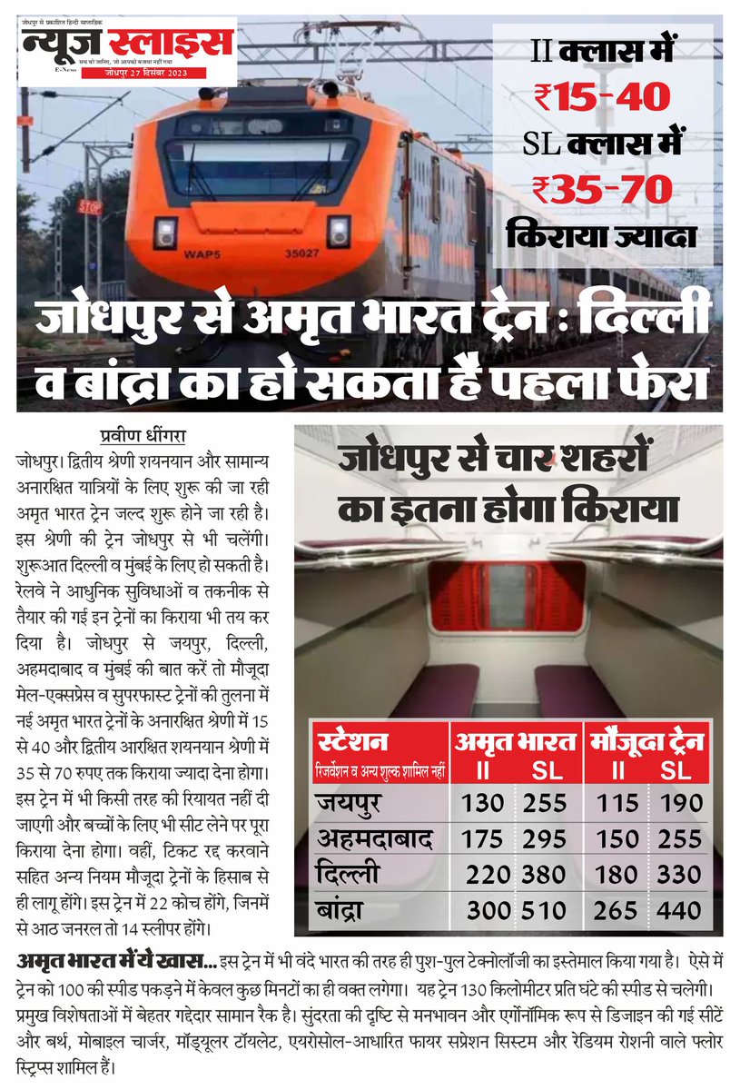 Pdhingra45's tweet photo. जोधपुर से दिल्ली व बांद्रा के लिए चल सकती है पहली अमृत भारत ट्रेन, जानिए...कितना होगा किराया
#AmritBharatExpress #train #jodhpur #fare #railway #new_train #nwr @AshwiniVaishnaw @NWRailways @DRMJodhpurNWR https://t.co/pPahkxvuFL