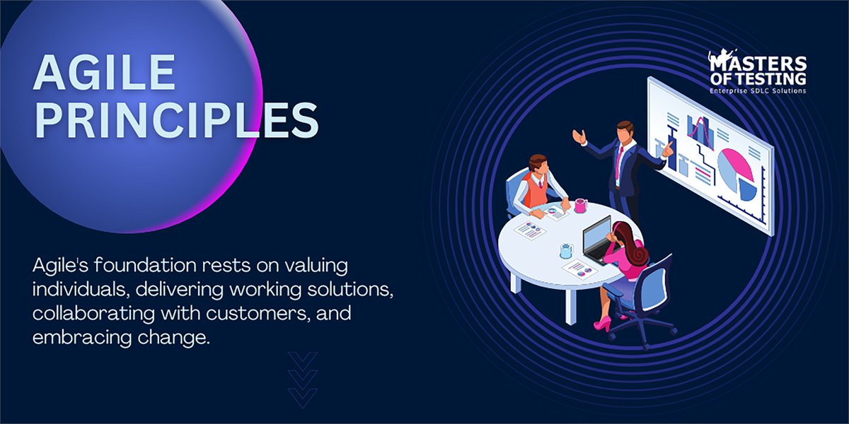 Masteroftesting's tweet image. SDLC Terminology Tips : Agile Principles, Integrated Development Environment, Automated Deployment, Load Testing
#SDLC #AgilePrinciples #IntegratedDevelopmentEnvironment #AutomatedDeployment #LoadTesting