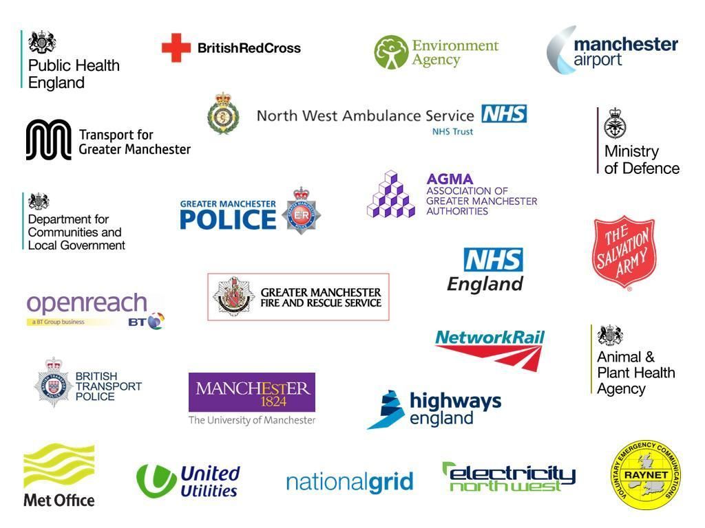 Have you ever wondered which agencies form the Greater Manchester Resilience Forum and why? Check out the pics to find out... #EmergencyPlanning

buff.ly/45wfIIF
