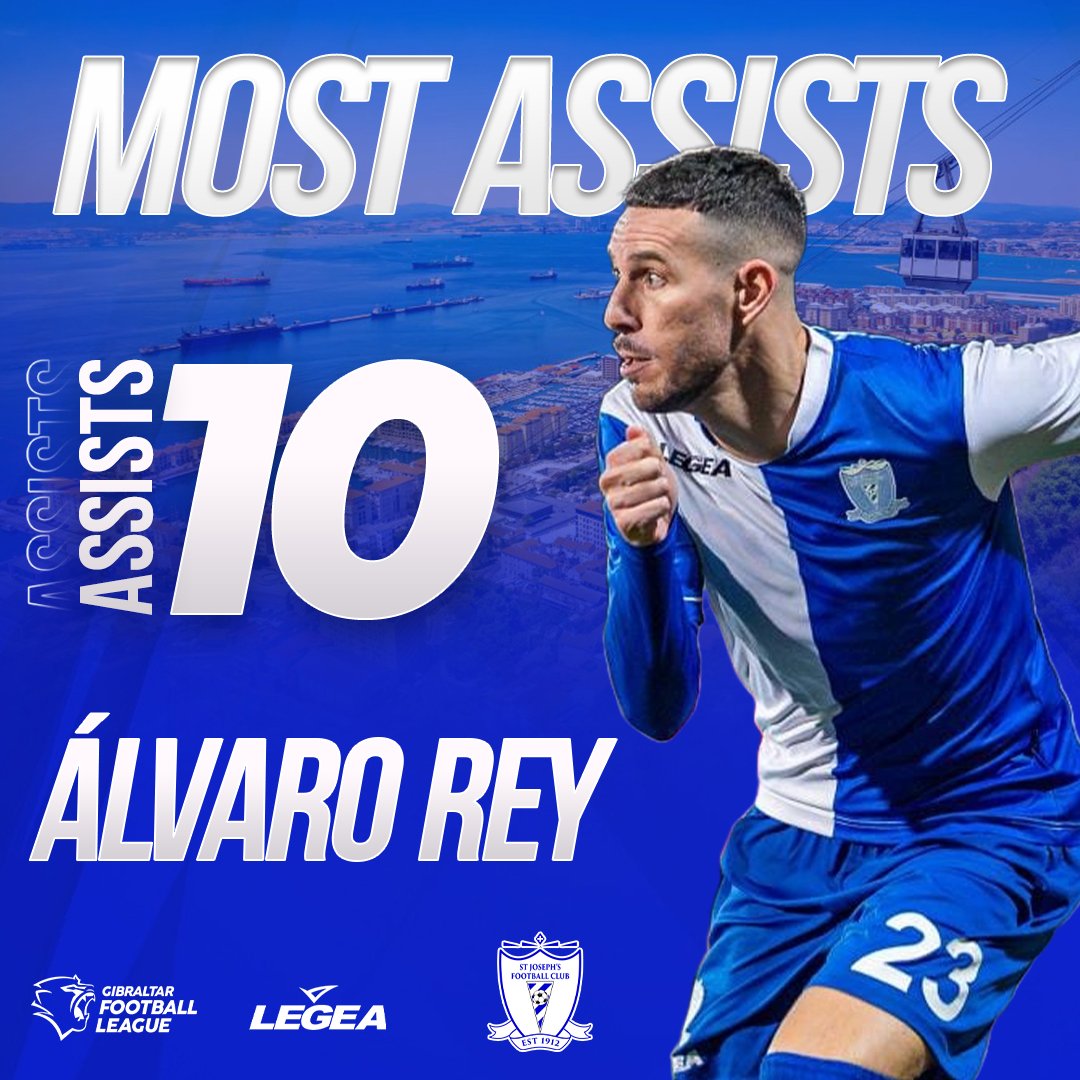StJosephsFCGib's tweet photo. ✍️ Álvaro Rey is the St Joseph's player with the most assists to date.

@Alvaro16Rey 🔟

#StJosephsFC
#ForeverBlue https://t.co/ewToiIxoFG