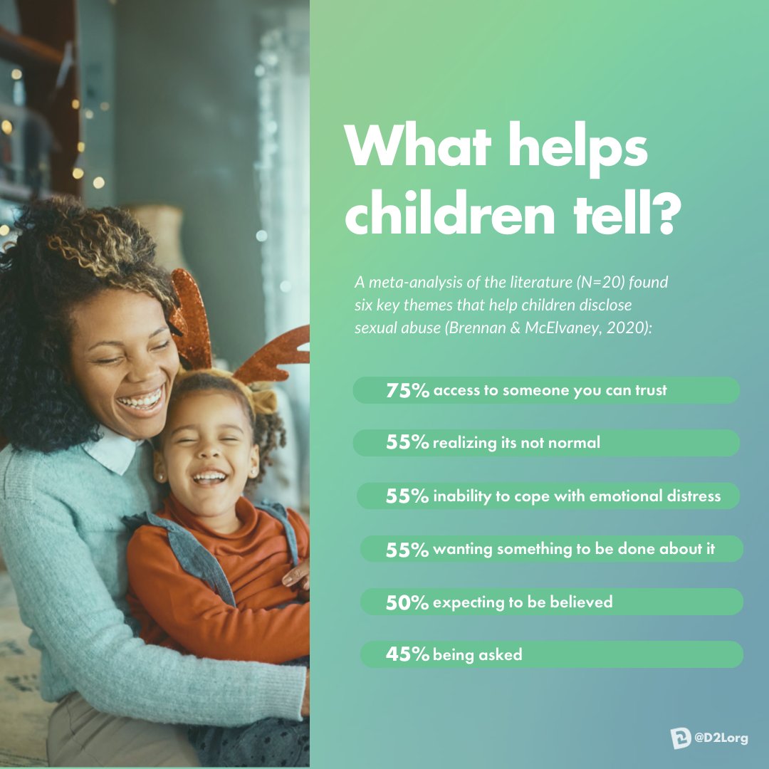 It's important to acknowledge that rates of child sexual abuse can spike during the holidays. As we celebrate, let's also commit to creating safe spaces for the kids around us. The key? Letting them know they are heard and believed. 🤝