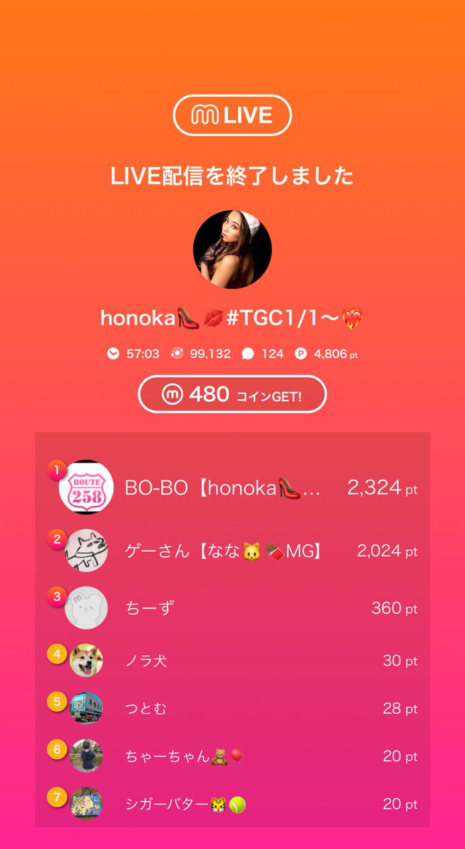 ___honoka0708_'s tweet photo. 🎥:honoka👠💋#TGC1/1~❤️🔥のライブ配信
今日のミクチャライブ
見に来てくれてありがとう!
次の配信もぜひ来てね!
https://t.co/Si91Cexf17 https://t.co/lL9jRmXfUU