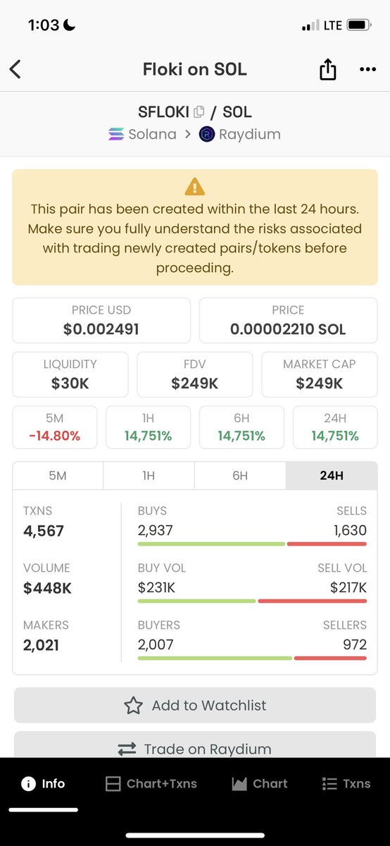 Snowprince17_'s tweet photo. Bullish Ticker, LP burnt…. Let’s see how it goes.

Aa9he1b2kGc4kwye4iLD4oyQ9uFLpN6TSNmQuVkUiCth

$SFLOKI https://t.co/dkhf1fPm4P