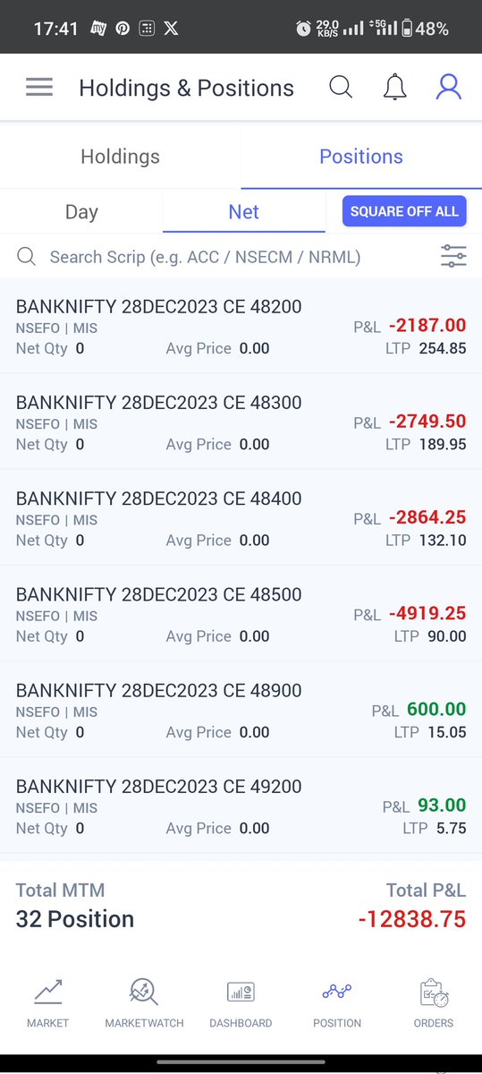 traderM_D's tweet image. -26k for the day.