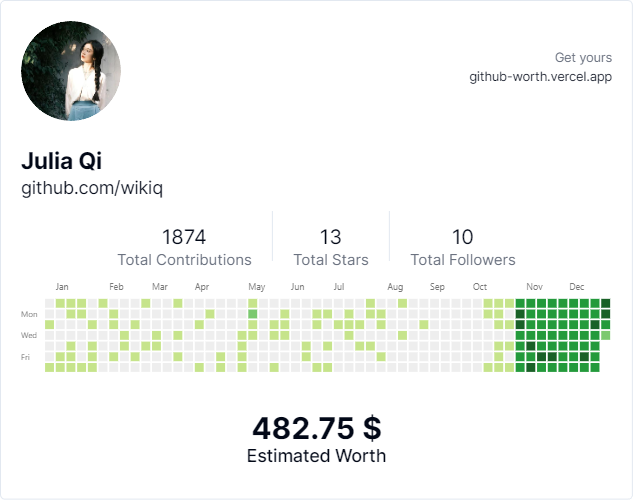 qwstdx's tweet image. 得得得，就我账号最便宜。🫣