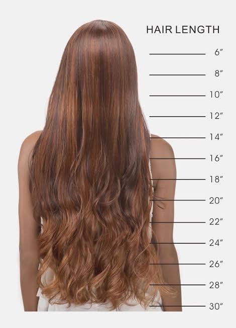BaseBDG's tweet photo. Rambut kamu pernah sepanjang apa euy https://t.co/MaxeAsS6ZO