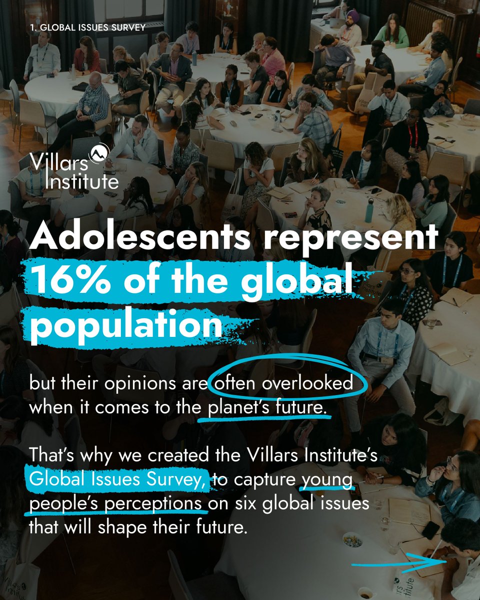 Here's our #2nd most viewed STORY from the Villars Institute in 2023 ➡ Our Global Issues Survey 2023

Click here to see the full story 👉 rb.gy/ntxk6f

#BestofVillars #2023wrapped