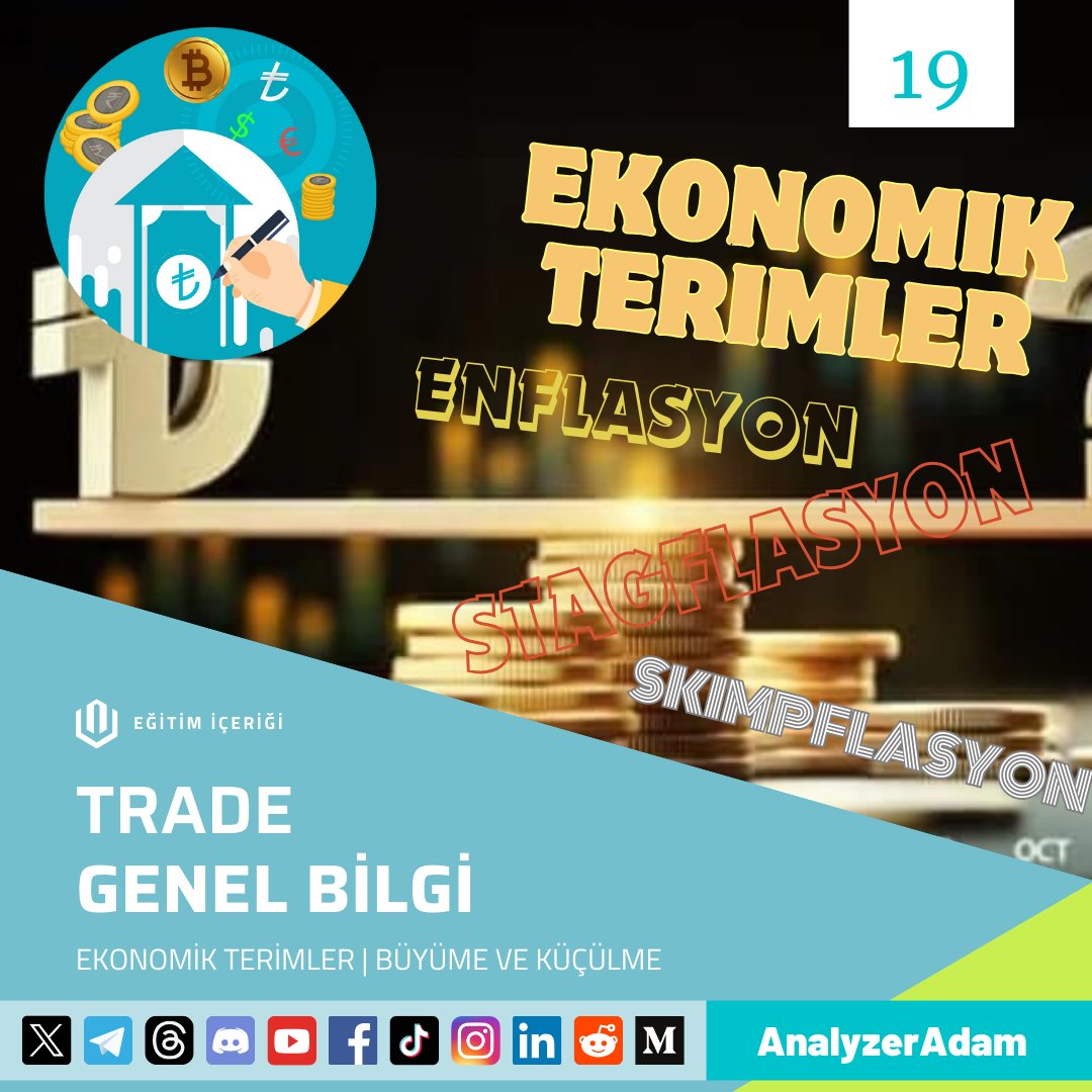 Ekonomik Büyüme ve Küçülme Terimleri | Enflasyon-Deflasyon-Skimpflasyon | Genel Bilgiler 19 Link: youtu.be/UazrqUh4io8