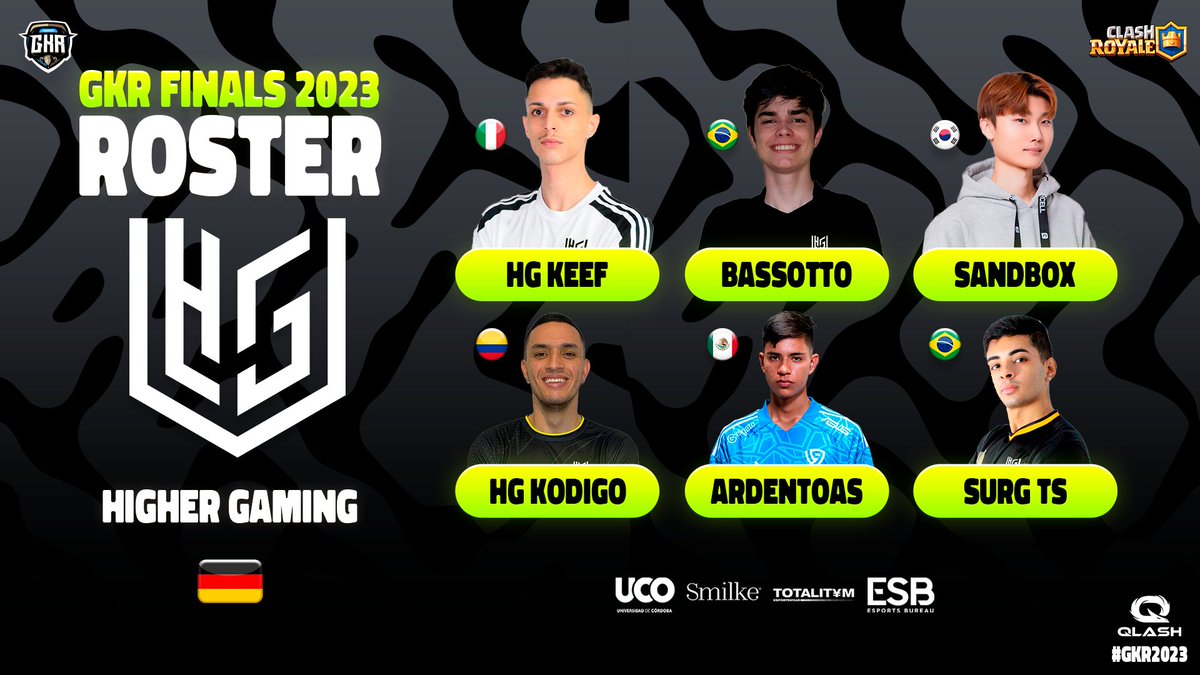 🏆 #GKR2023 - ROSTER FINALS

🔹 @HigherGamingEU 

🇩🇪 @dave2_cr
🇵🇹 @iEnigmaCR
🇦🇺 @SB__CR
🇯🇵 @arata_CR

🇮🇹 @Keef_CR
🇧🇷 @Samuel_Bassotto
🇰🇷 @sandboxcr_
🇨🇴 @Kodigo_GG
🇲🇽 @ardentoas191
🇧🇷 @Surg_Ts

@EsportsRoyaleEN @QLASH_App