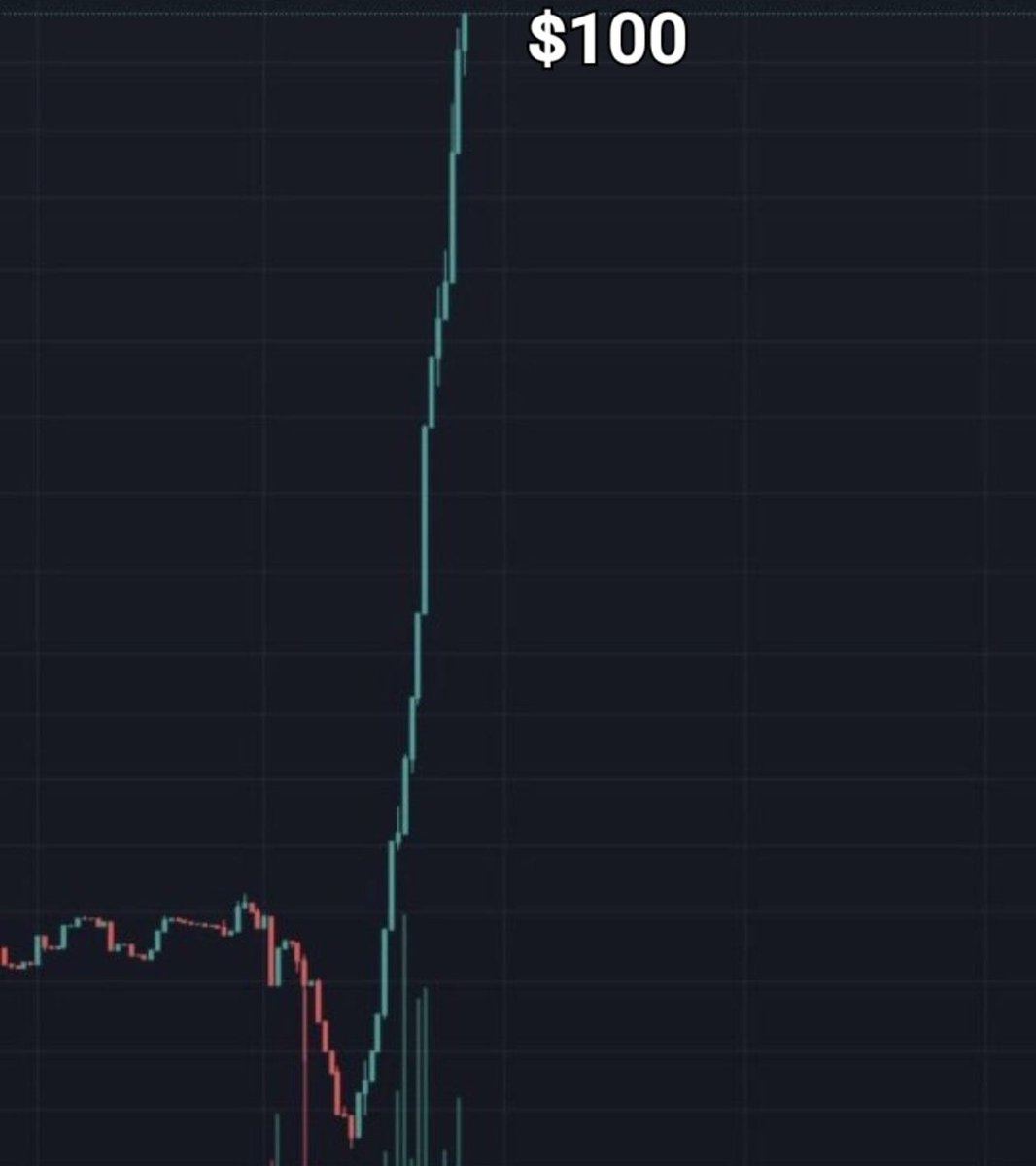 XRP CAPTAIN⚛ tweet media