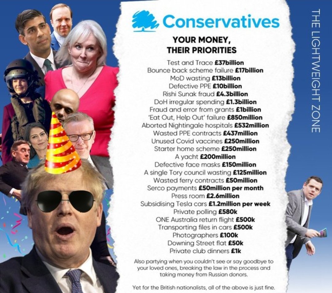 <a href="/WelshConserv/">Welsh Conservatives 🏴󠁧󠁢󠁷󠁬󠁳󠁿</a> And yet you are silent on...