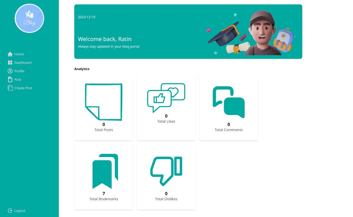resalatislam5's tweet photo. This is a simple blog website
Live link: https://t.co/aN1bGWZYN8
GitHub Client: https://t.co/omgMfCOhyz
GitHub server: https://t.co/n8LO4PUf3P https://t.co/eDmWqjt3fw