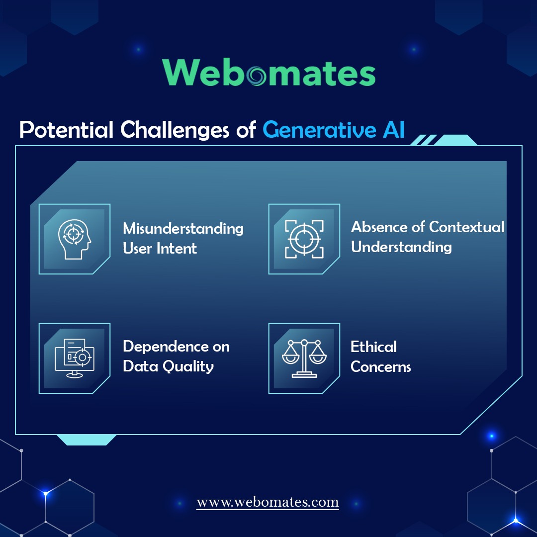 webomatesdotcom's tweet photo. Understanding Generative AI is like stepping into a fantastic sci-fi world. They comes up with potential challenges as well, some of which we have mentioned in this post. 

Read Our Blog To Know More: https://t.co/jI1v5mcRsn

#Webomates #weboai #generativeai https://t.co/AAyNiMbVvv