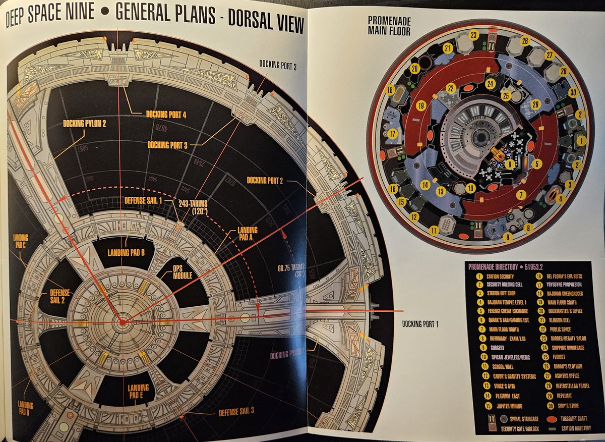 AirlockOpen's tweet photo. DS9 promenade. Where would you visit first?
#RealStarTrek https://t.co/EZgFHe0E8v