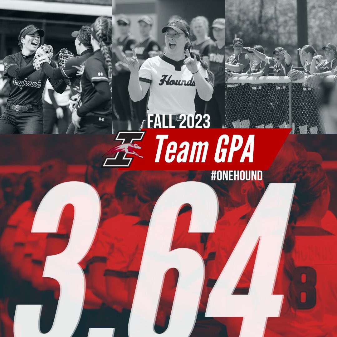 UIndy Softball tweet media