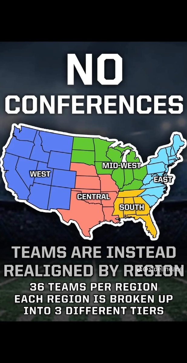 SeminoleJared23's tweet image. They fixed college football... This is what Chip Kelly was talkin bout 1/6