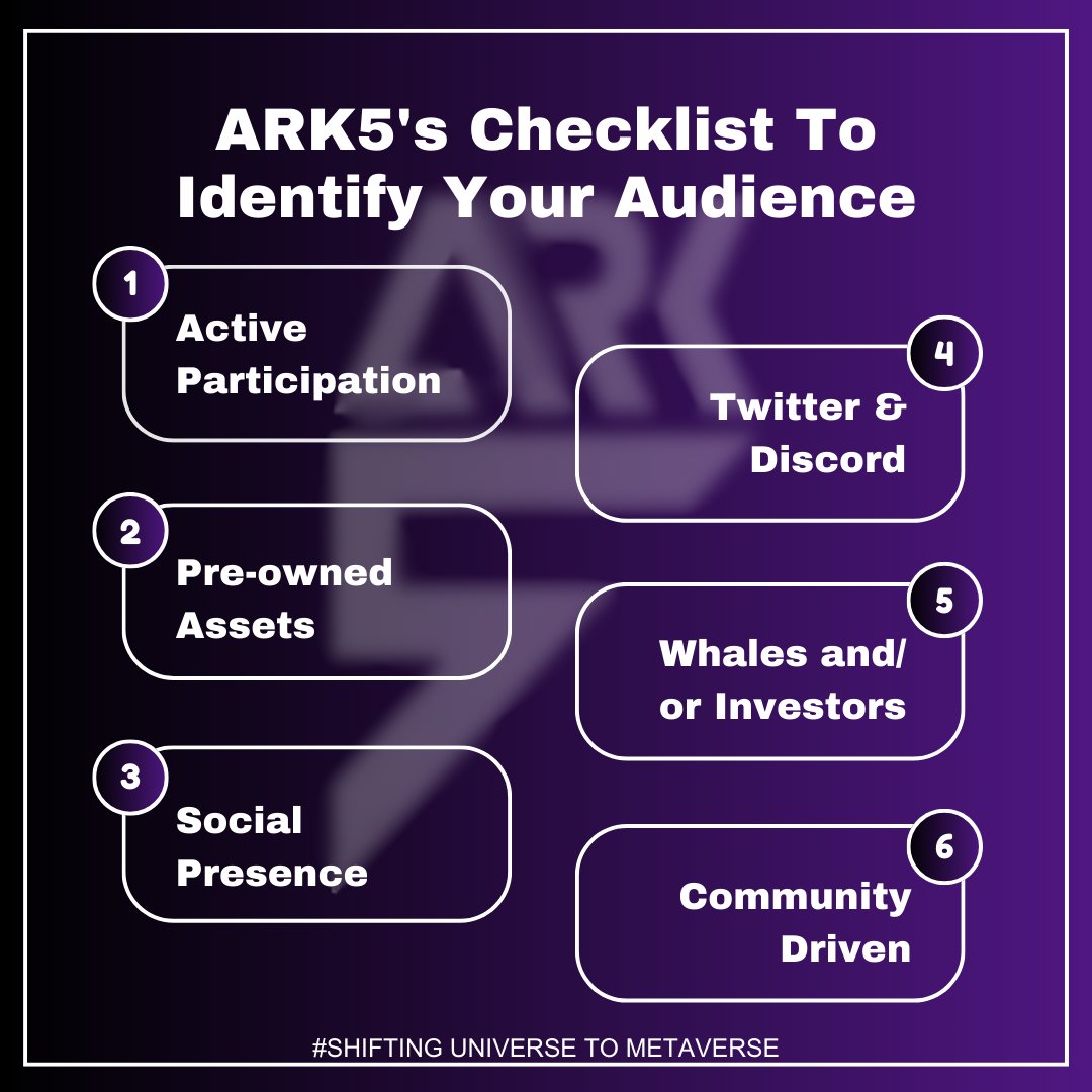 Tired of shouting into the void of Web3, hoping someone, anyone, hears your awesome project? Don't worry, space cadet.

ARK5's Outreach Program is here to be your cosmic compass, leading you straight to your ideal audience!

#Web3 #communitybuilding #ARK5