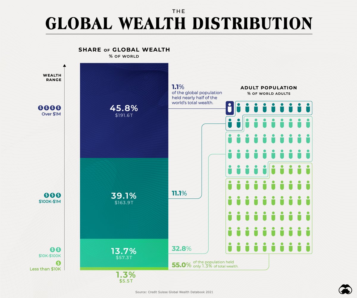 MetaGoldMiners's tweet photo. @MiningLifeCEO https://t.co/raY1DHMYb6