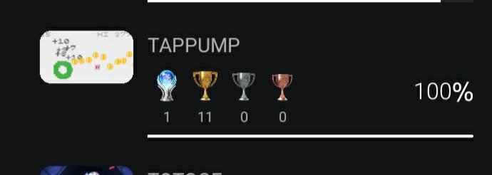K_zita_'s tweet photo. #PS4
#TAPPUMP
#D_LASER
#プラチナトロフィー 271~272個目🏆
#トロコン 完了🎉🎊
ポストするの忘れてたワンボタンゲー https://t.co/Cu2T5t8ayi