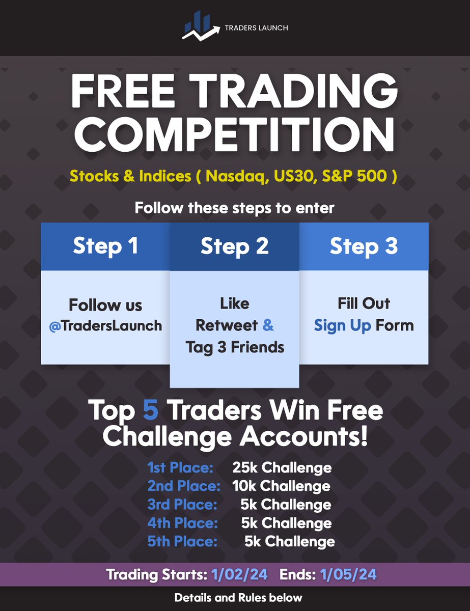 Traders Launch tweet media