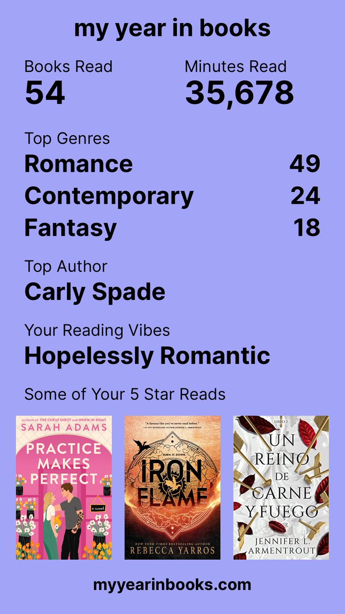 StrongbyJacks's tweet photo. I’m just a girl👉🏻👈🏻

Top Author Carly Spade solo porque me leí la saga de los dioses griegos😭😭😭 https://t.co/kRY0ypM93c