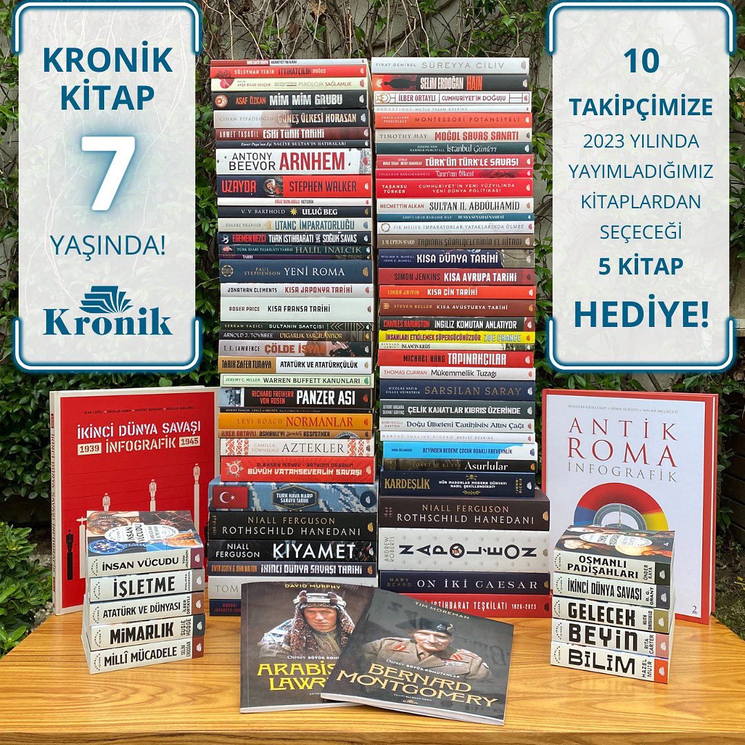 Kronik Kitap 7 yaşında! 
Bu tweet'i RT eden 10 okurumuza 2023'te yayımladığımız 84 kitaptan seçeceği 5 kitap hediye! 
2023'te çıkan kitaplar hakkında bilgi için: kronikkitap.com/kategori/2023-…
Instagram'daki çekilişe katılmak için: instagram.com/kronikkitap
Kazananlar 3 Ocak 2024 Çarşamba