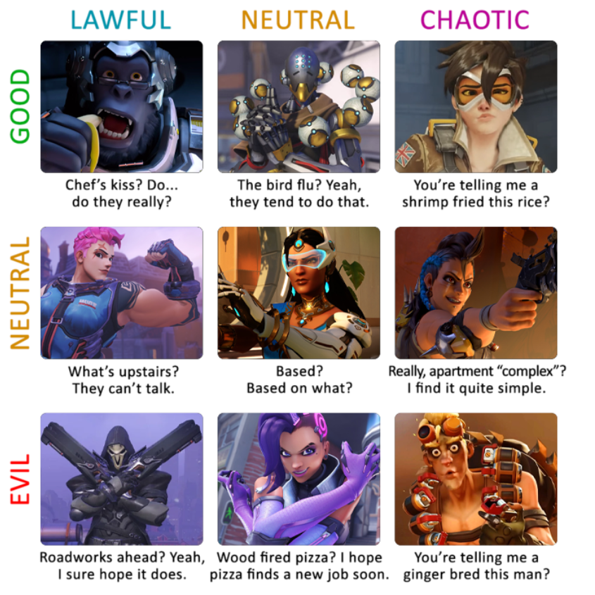 NyanSpam's tweet photo. overwatch 2 https://t.co/qjKsriqH6C