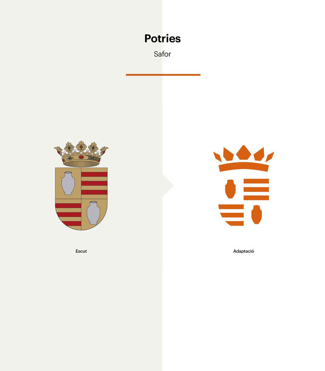 Grup 38 i una abraça forta a tota la gent que esteu seguint aquesta bizarrada. Valeu tots los duros del món. #escuttalent

Santa Margarida de Montbui
🆚
Xest
🆚
El Palau d’Anglesola
🆚
Potries