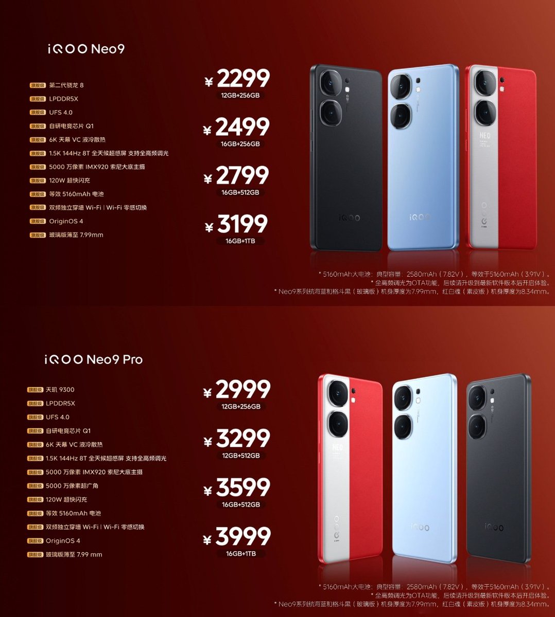 LatestupdateI's tweet image. IQOO Neo 9 Series Price 
.
.
#iQOONeo9 #iQOONeo9Pro #iQOO