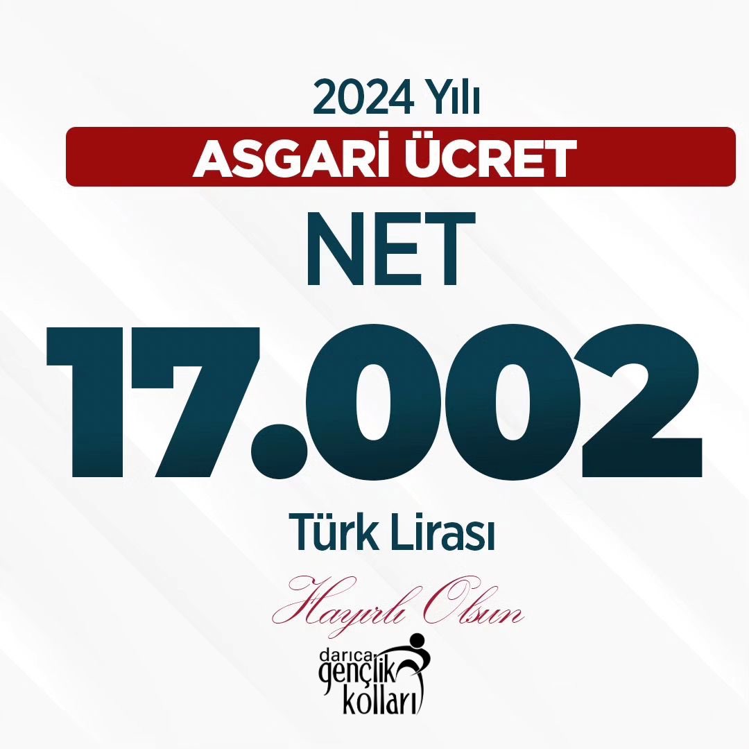 AKgencDarica's tweet photo. Asgari Ücret Tespit Komisyonu tarafından asgari ücretin 2024 yılı için I artış ile net 17 bin 2 lira olarak belirlenmiştir.

Tüm işçi ve işverenlerimize hayırlı olmasını diliyoruz. https://t.co/ZwX4XY9aC8