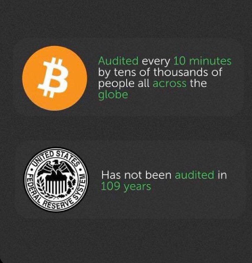 lyonrune's tweet photo. #Bitcoin 
#INCRYPTOWETRUST https://t.co/C9vB85ON9T