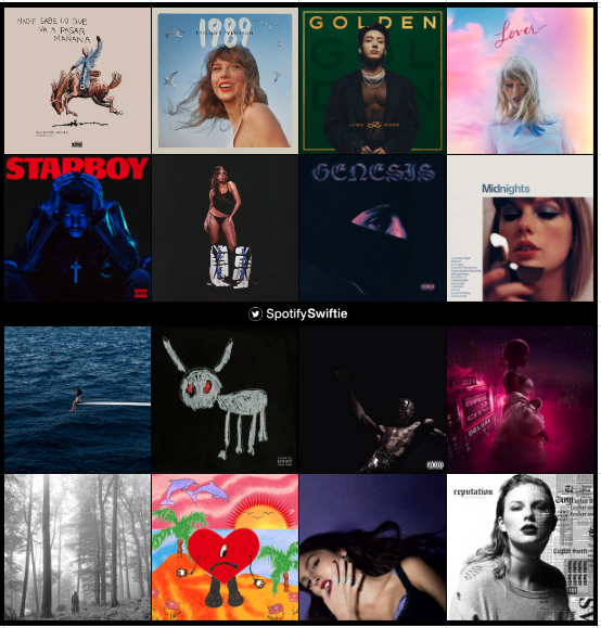 SpotifySwiftie tweet media