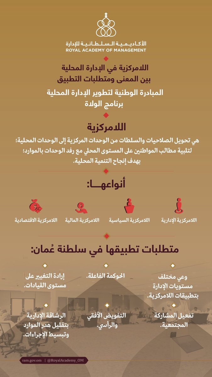 أهم ما يجب معرفته حول “اللامركزية في الإدارة المحلية” وأنواعها ومتطلبات تطبيقها في سلطنة عُمان.

ضمن الموضوعات التي تُناقشها #الأكاديمية_السلطانية_للإدارة في المبادرة الوطنية لتنمية الإدارة المحلية - برنامج الولاة.