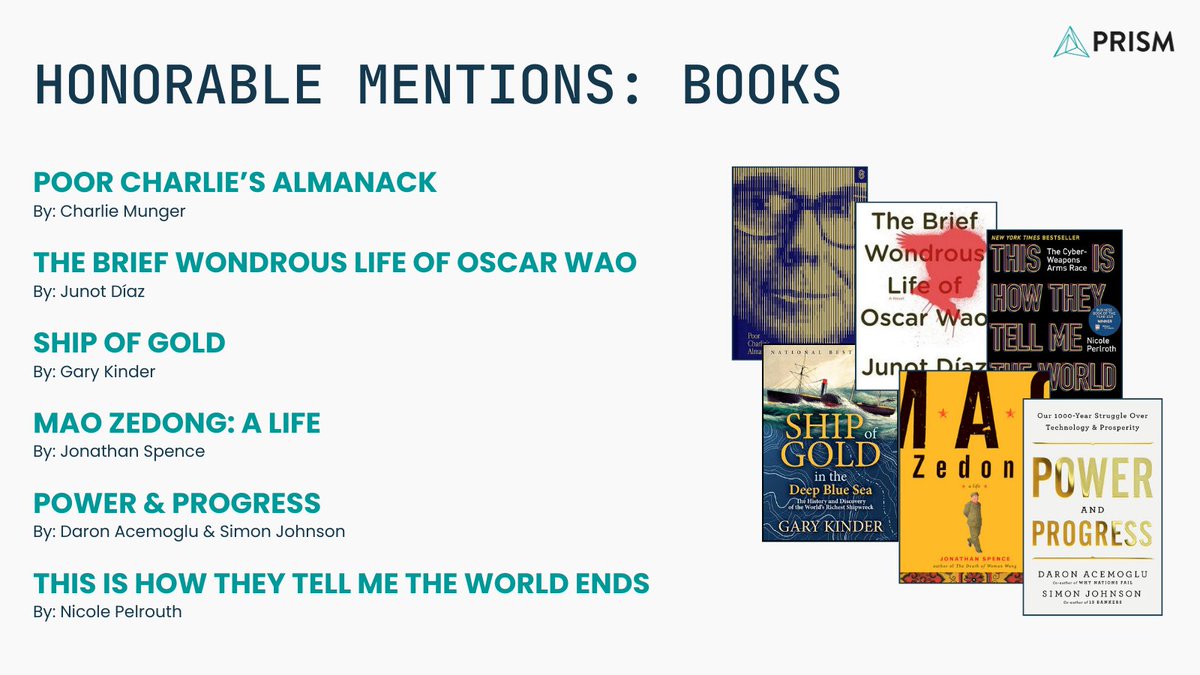 PRISM_global's tweet photo. 📚We're wrapping up the year with our favorite things of 2023! 

Check out our favorite books that we read in 2023 below!

Tell us! What were your favorite books of the year? https://t.co/CmuJuO4RJo