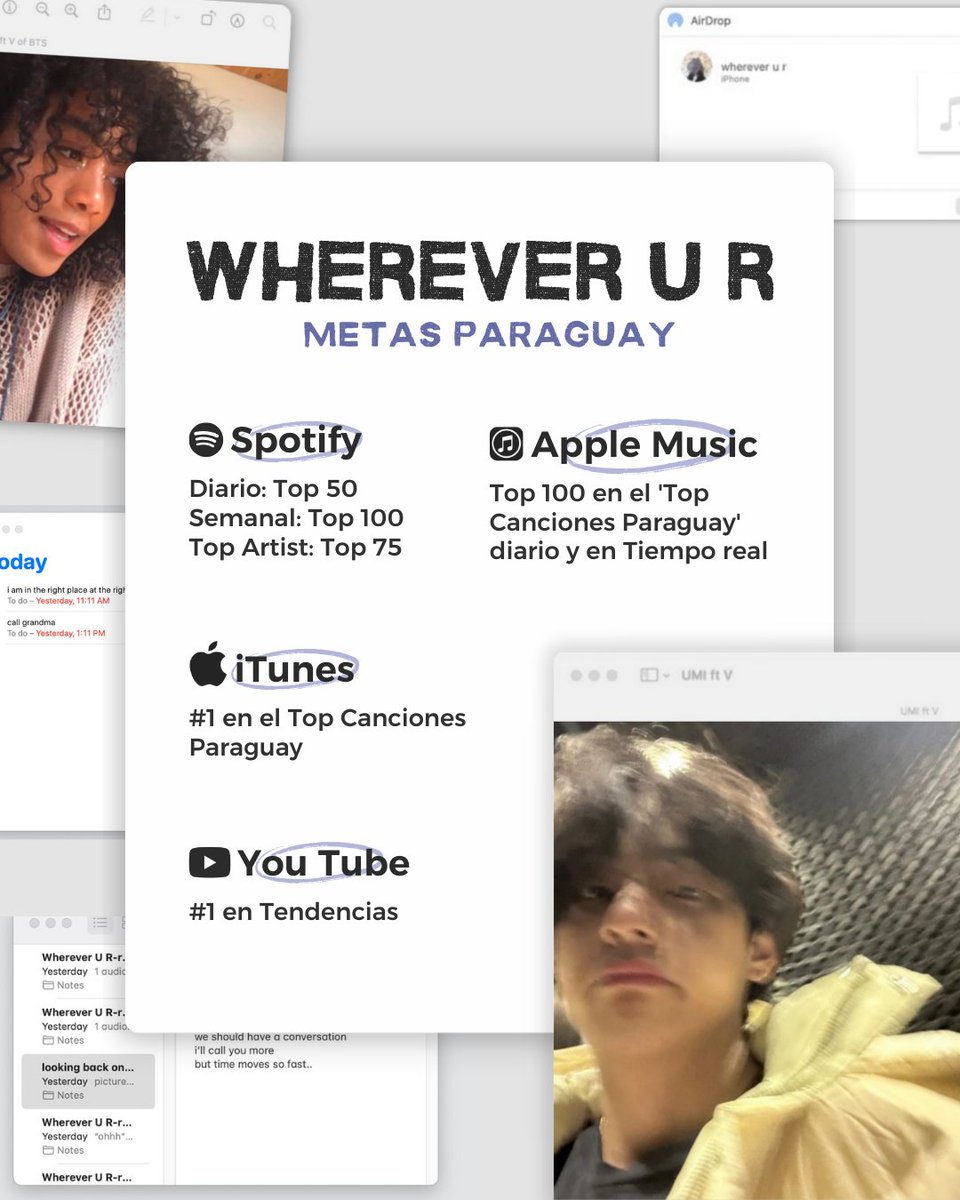 🇵🇾 METAS WHEREVER U R PARAGUAY 🇵🇾

¡PY ARMY! te presentamos las metas nacionales para #WhereverUR by <a href="/whoisumi/">.</a> feat. #V

¡Demos todo de si para cumplir y sobrepasarlas! 🔥

#WhereverUR_MetasParaguay <a href="/BTS_twt/">방탄소년단</a>