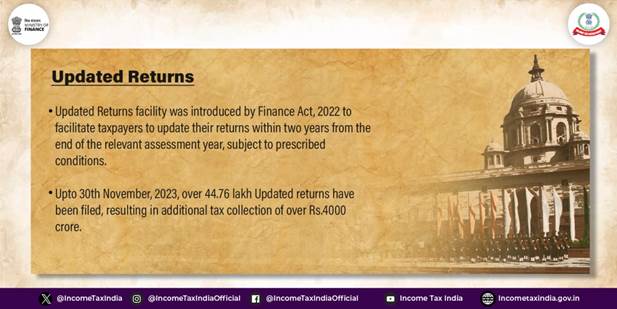 PIB_India's tweet photo. Ministry of Finance Year Ender 2023: Department of Revenue

Read here: https://t.co/gBB9wUMkDN https://t.co/aWMECdsIRf