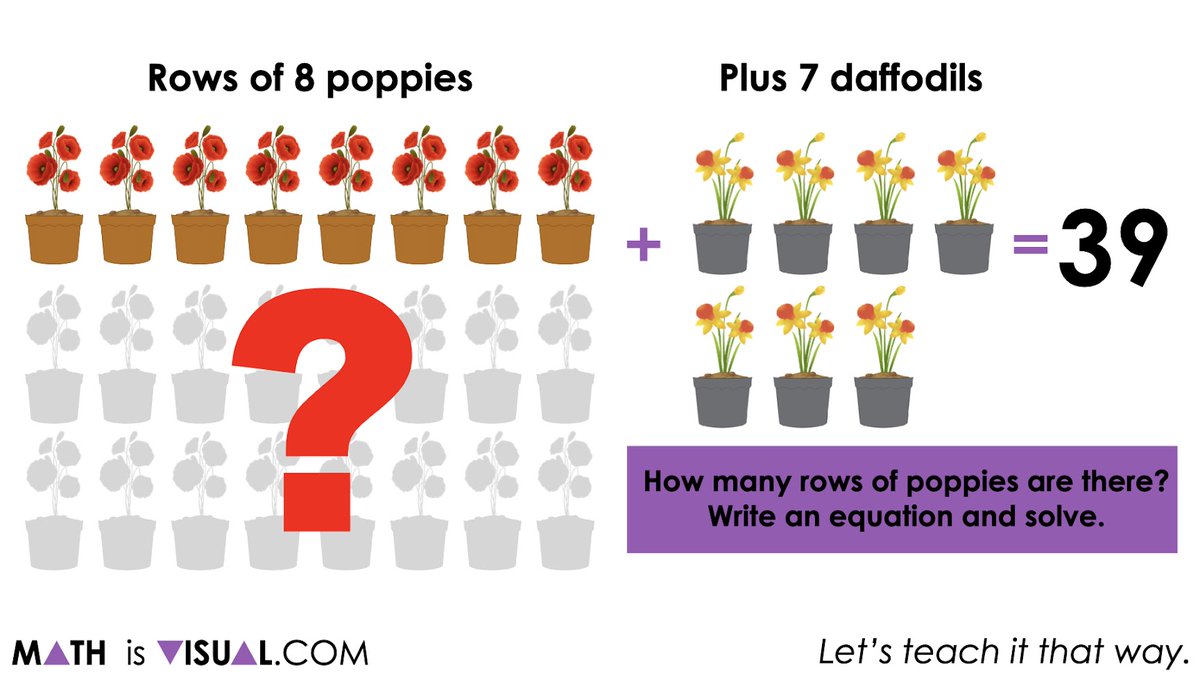 MathIsVisual's tweet image. Check out our latest solving two-step equation visual math talk prompts where we explore both types of division at the same time!
mathisvisual.com/two-step-equat…
#elemathchat #mathematics #mathteacher #maths