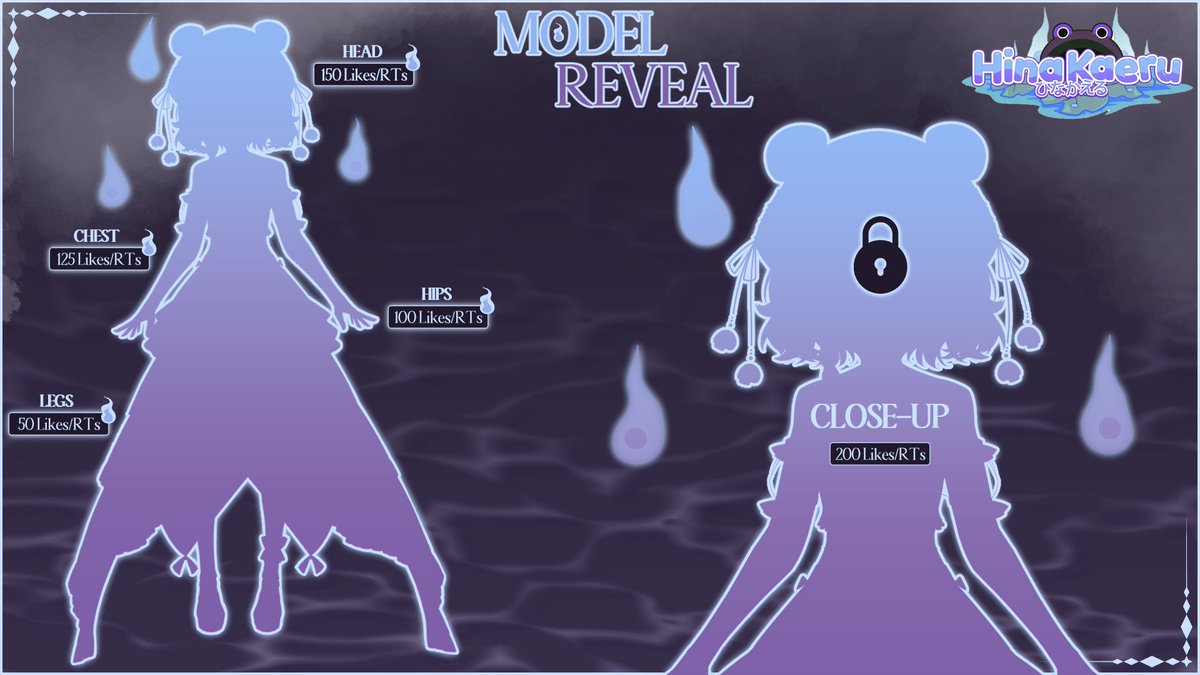 Model reveal :3 <3 I love doing these they’re so fun. I hope u guys like the final reveal. It’s mostly smaller things but my concept will change some ^w^
#VtuberDebut #vtuberen #vtubermodel