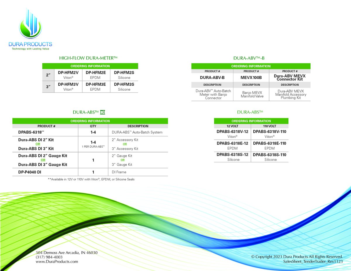 Dura Products tweet media